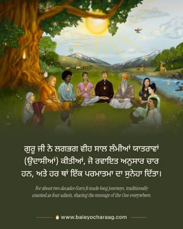 the Sabh Mahi Jot artwork of people of every faith meditating under a tree on a full-picture card, with the words “For about two decades Guru Ji made long journeys, traditionally counted as four udasis,…”